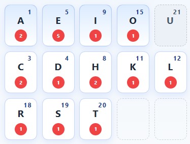 Letter tray showing available letters